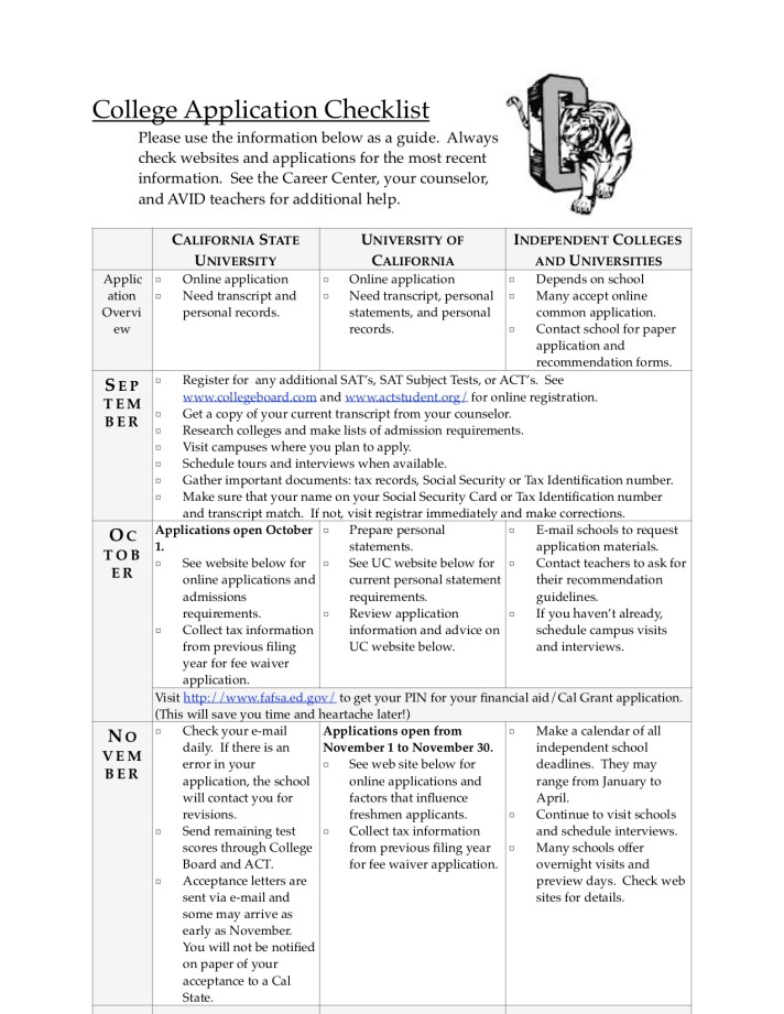 College Application Checklist P 1