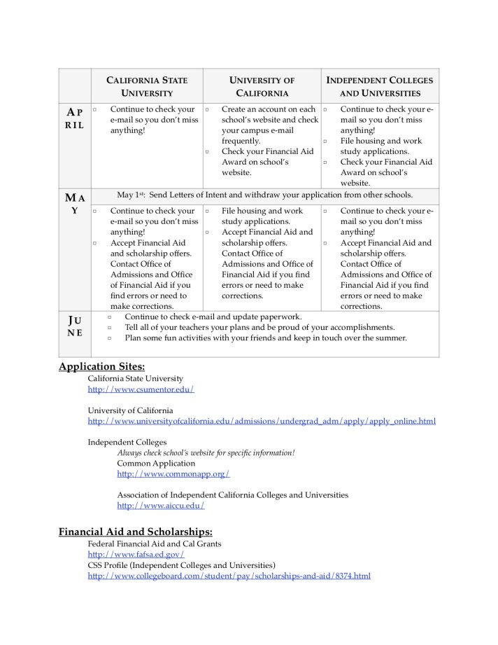 College Application Checklist p 2