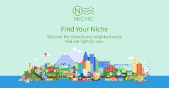niche-social-share