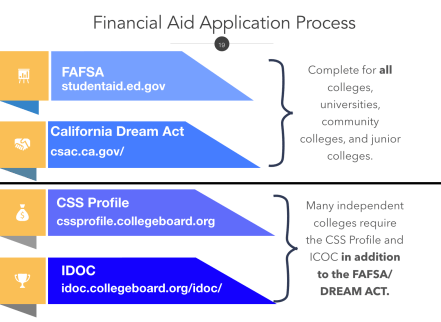 Screen Shot 2018-11-06 at 3.07.46 PM
