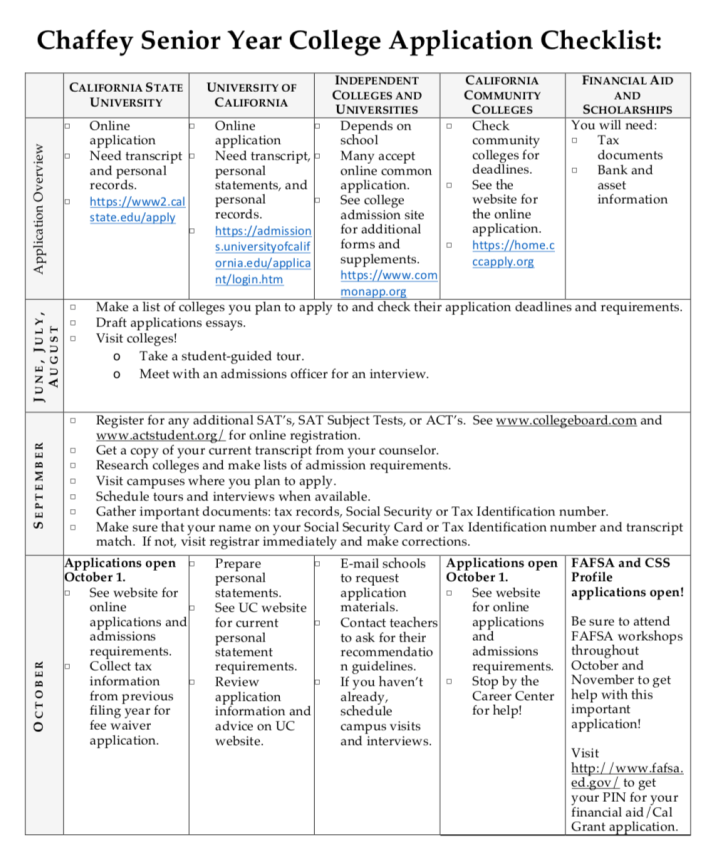 Screen Shot 2019-06-24 at 1.11.42 AM